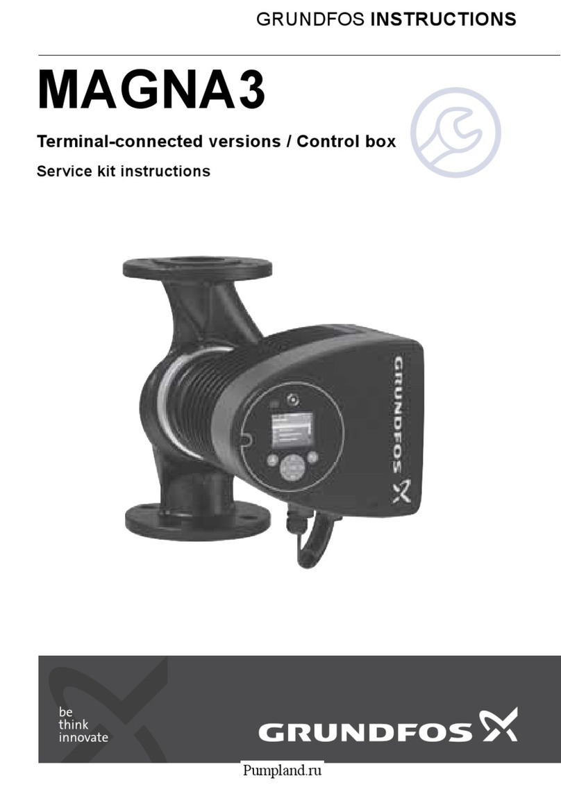 Grundfos MAGNA3 Series User manual