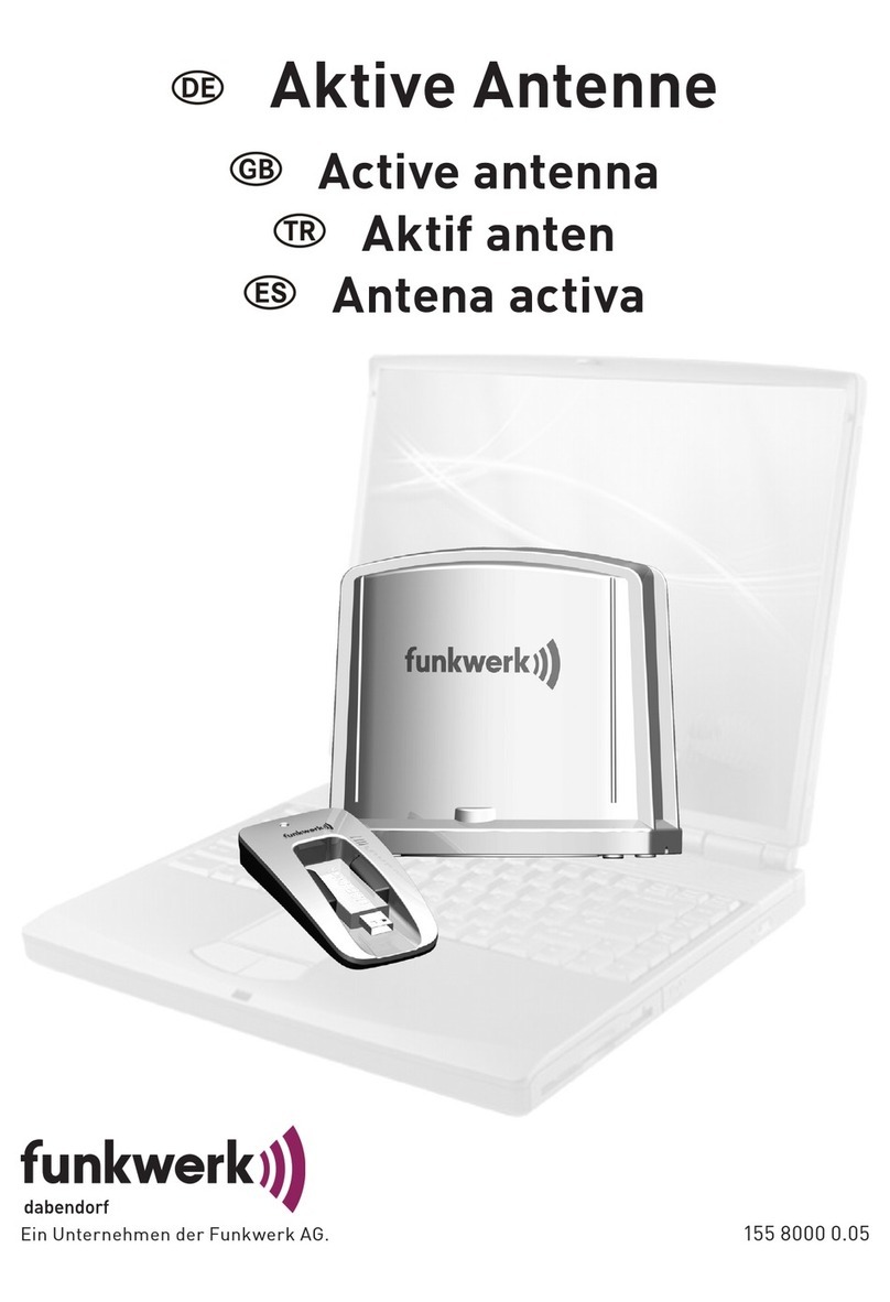 Funkwerk ACTIVE ANTENNA manual