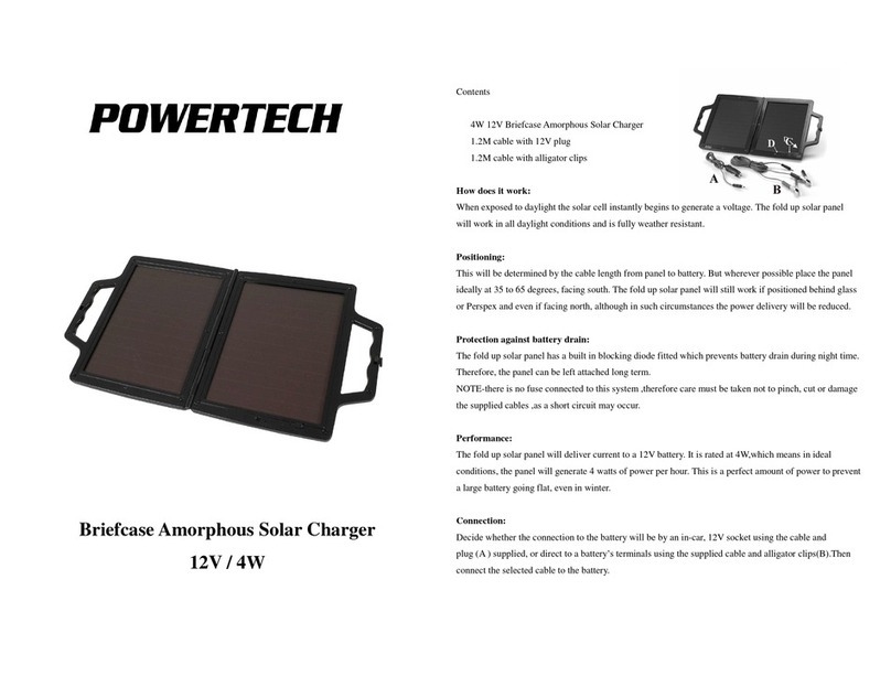 PowerTech ZM9037 User manual