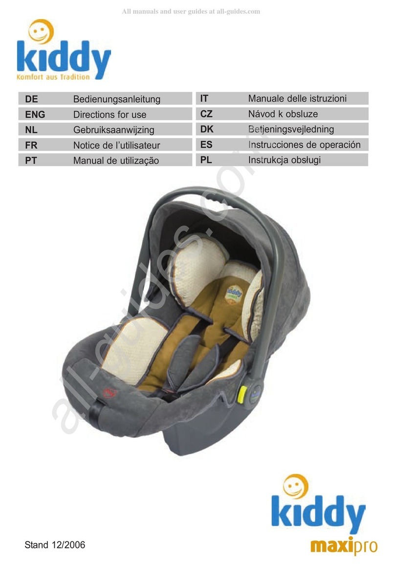 KIDDY MAXI PRO Manual