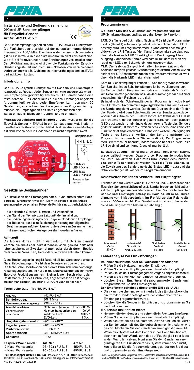 PEHA Easyclick 452 FU-E o.T. User manual
