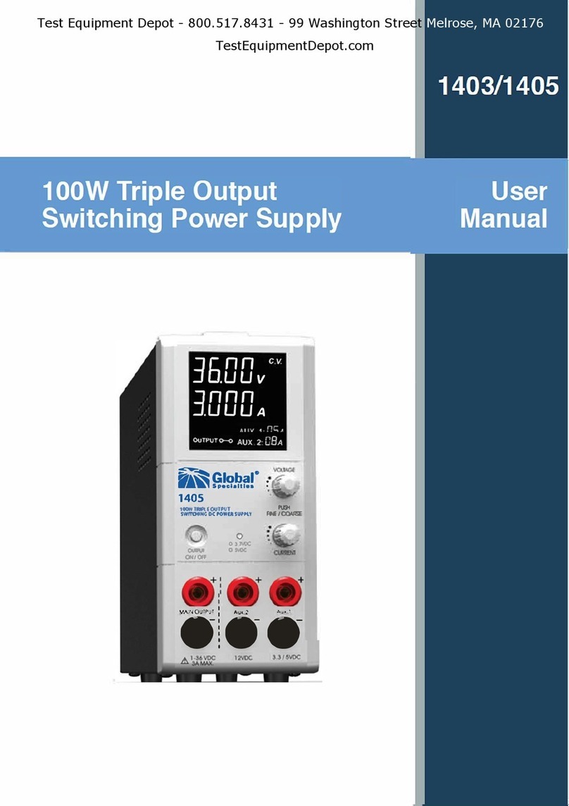 Global Specialties 1403 user manual