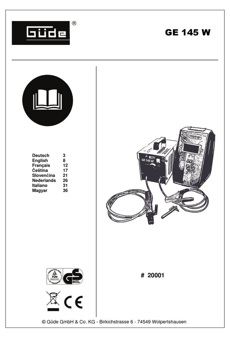 Gude GE 145 W manual