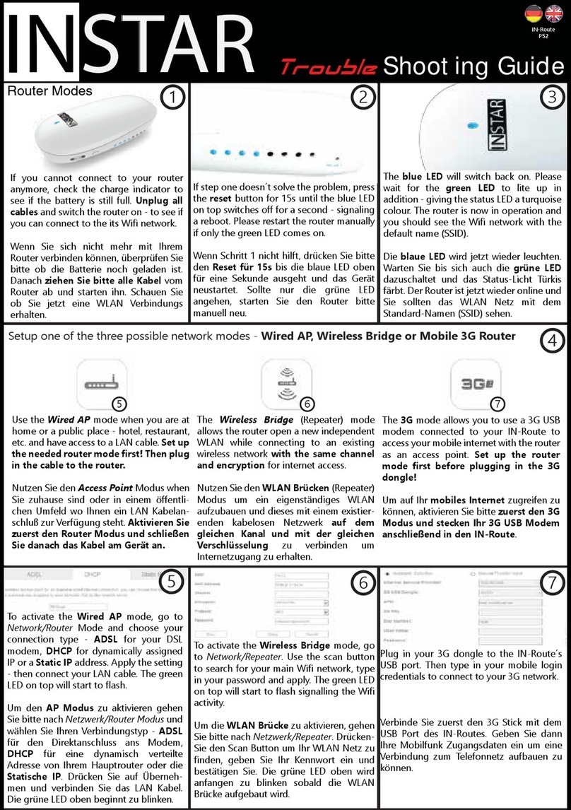 Instar IN-Route P52 troubleshooting guide