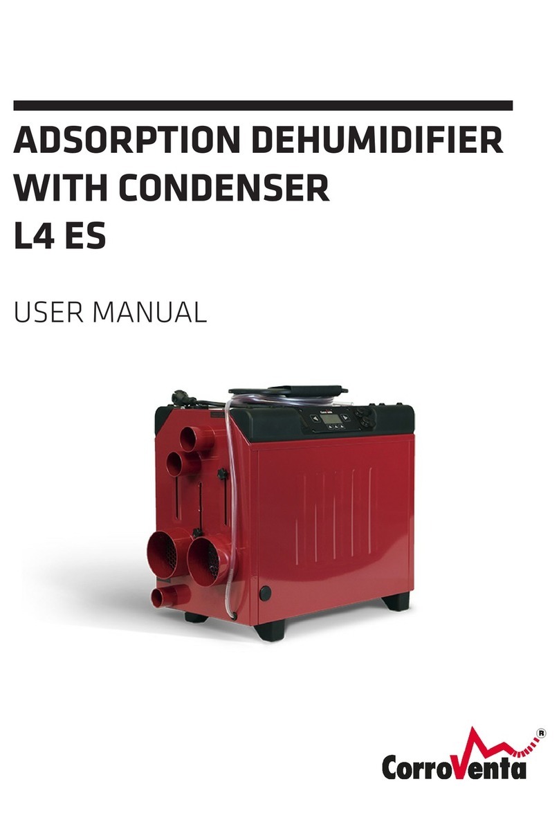 CorroVenta L4 ES Series User manual CorroVenta L4 ES Series User manual