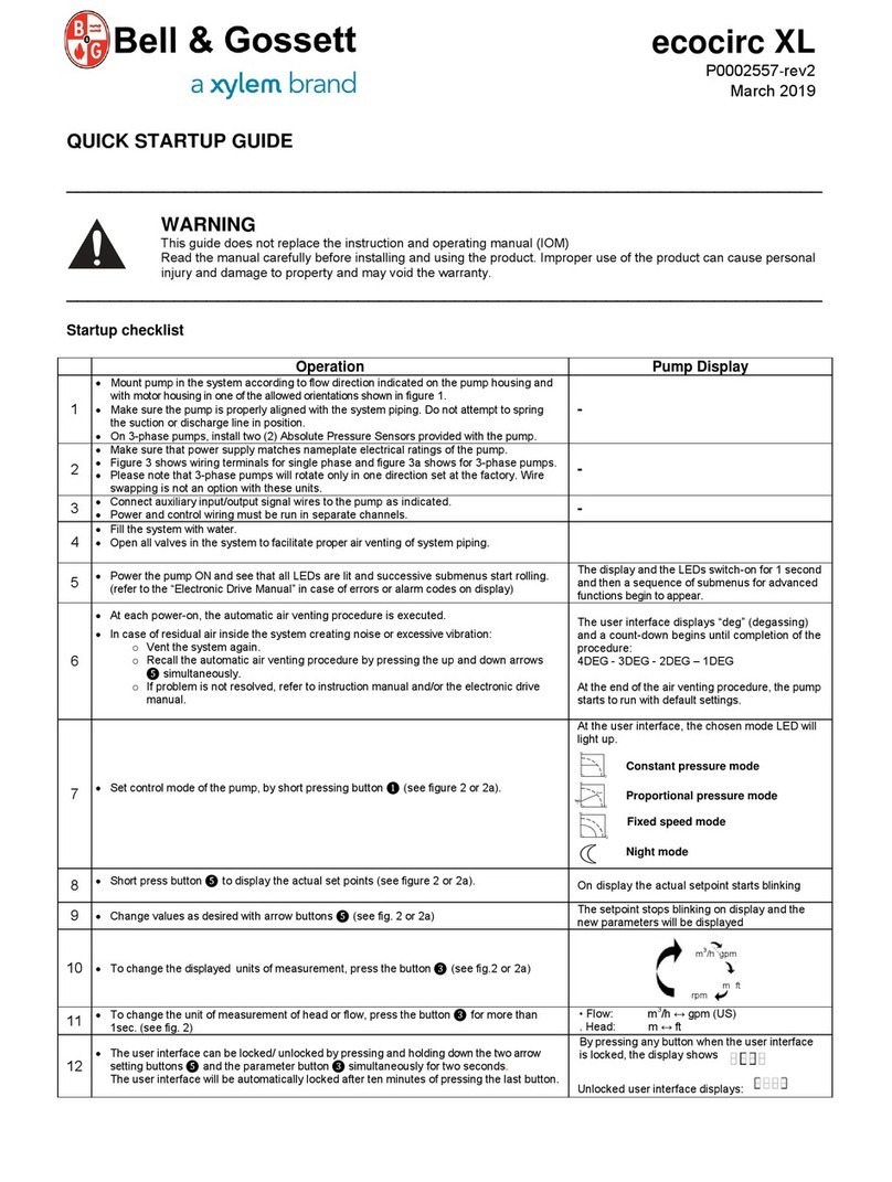 Xylem Bell & Gossett ecocirc XL Troubleshooting guide