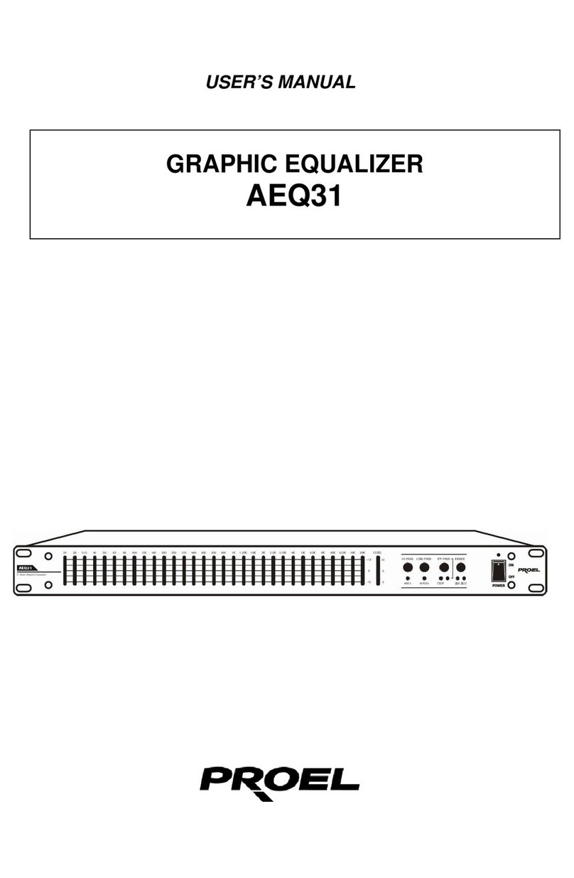 PROEL AEQ31 user manual