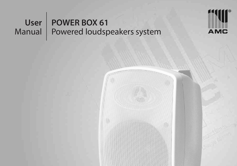 AMC POWER BOX 61 User manual