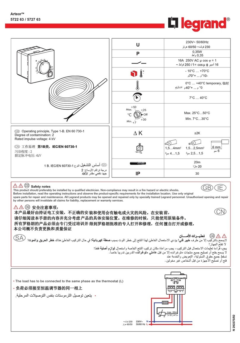 LEGRAND Arteor Series User manual LEGRAND Arteor Series User manual