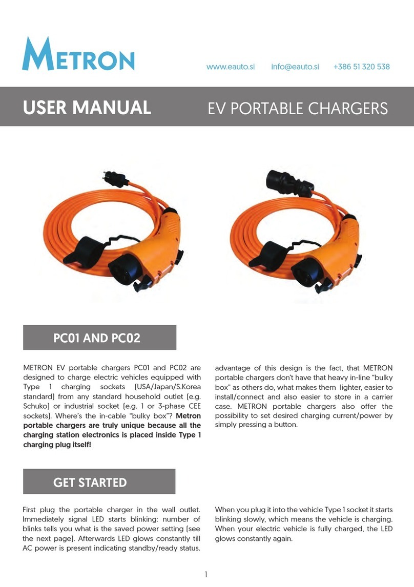 METRON PC01 manual