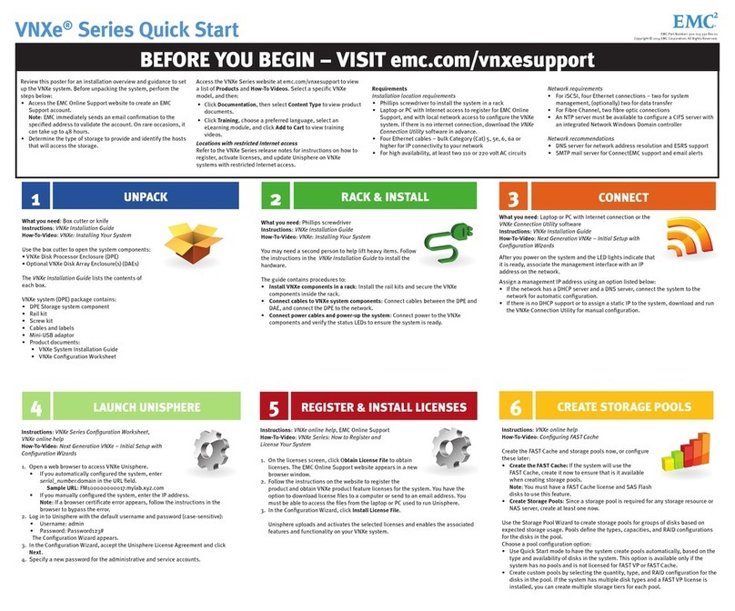 Dell EMC VNXe Series User manual