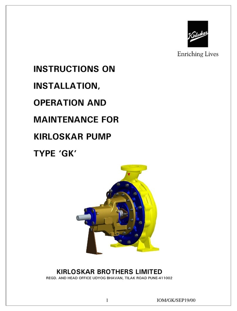 KIRLOSKAR GK Series Programming manual KIRLOSKAR GK Series Programming manual
