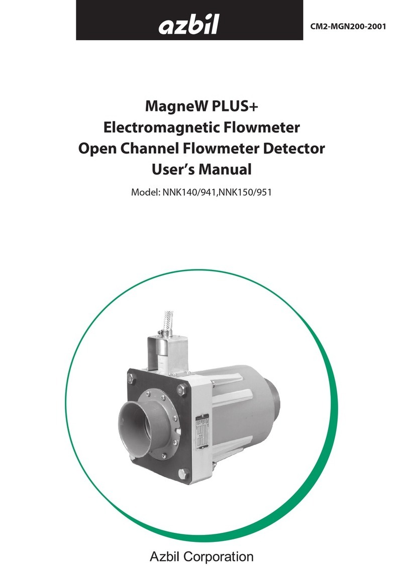 Azbil MagneW Plus+ Series User manual