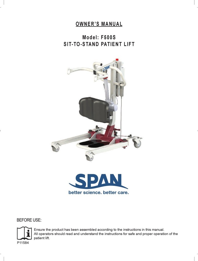 SPAN F500S owner's manual