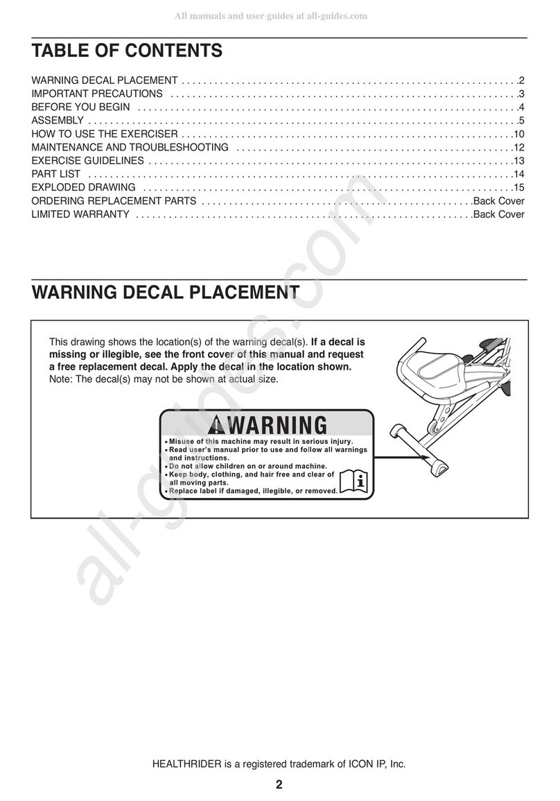 ICON IP Healthrider HR2 User manual ICON IP Healthrider HR2 User manual