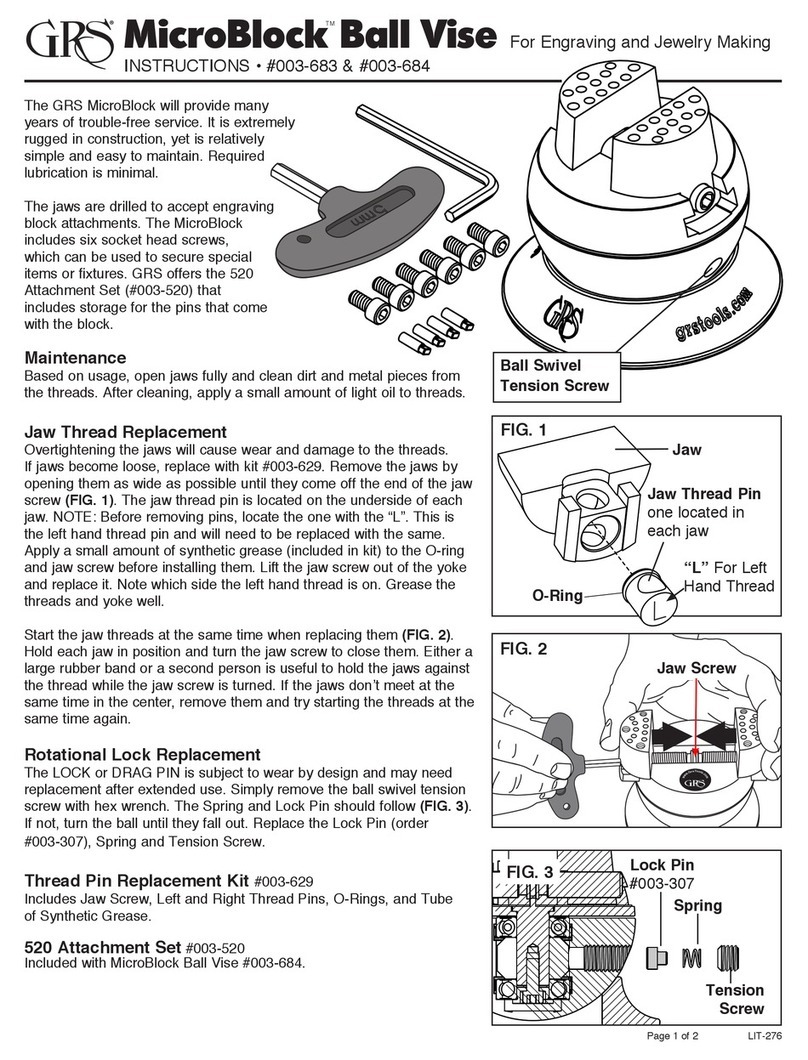 GRS MicroBlock instructions