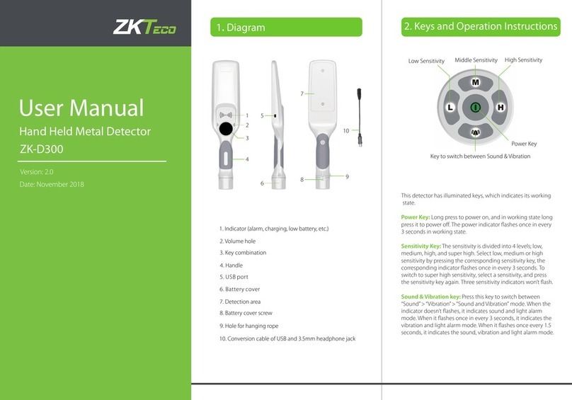 ZKTeco ZK-D300 User manual