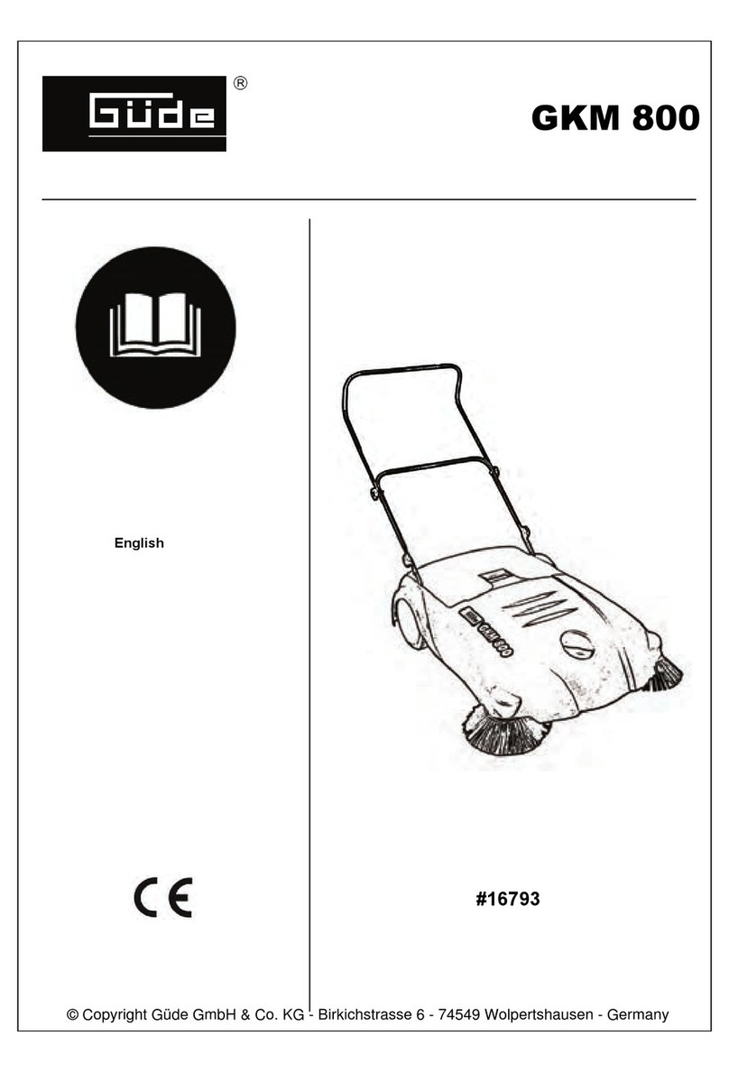 Gude GKM 800 User manual