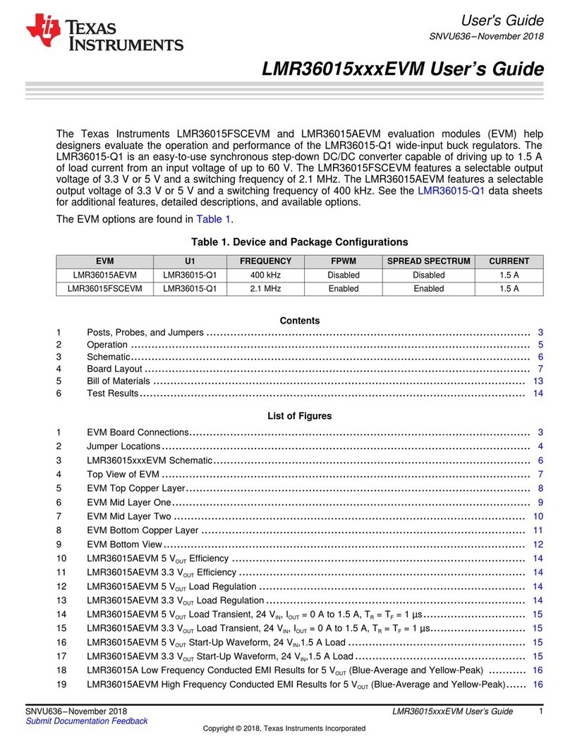 Texas Instruments LMR36015FSCEVM User manual