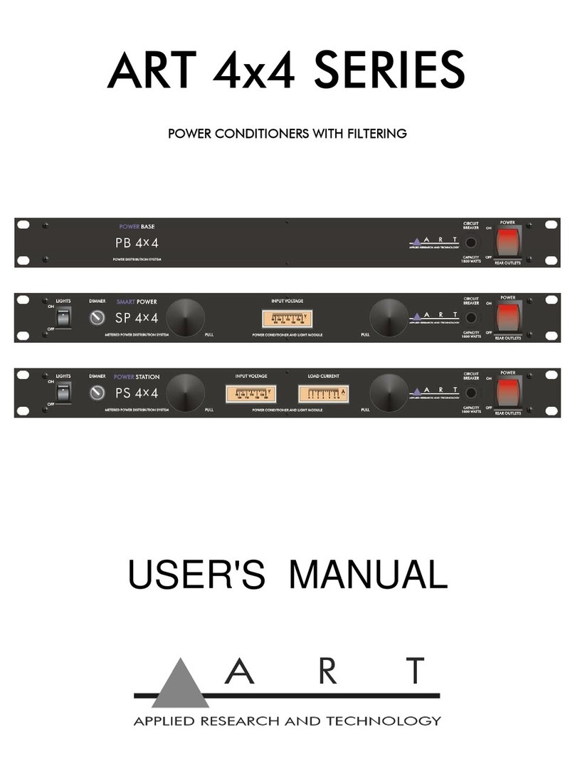 Art 4x4 Series User manual