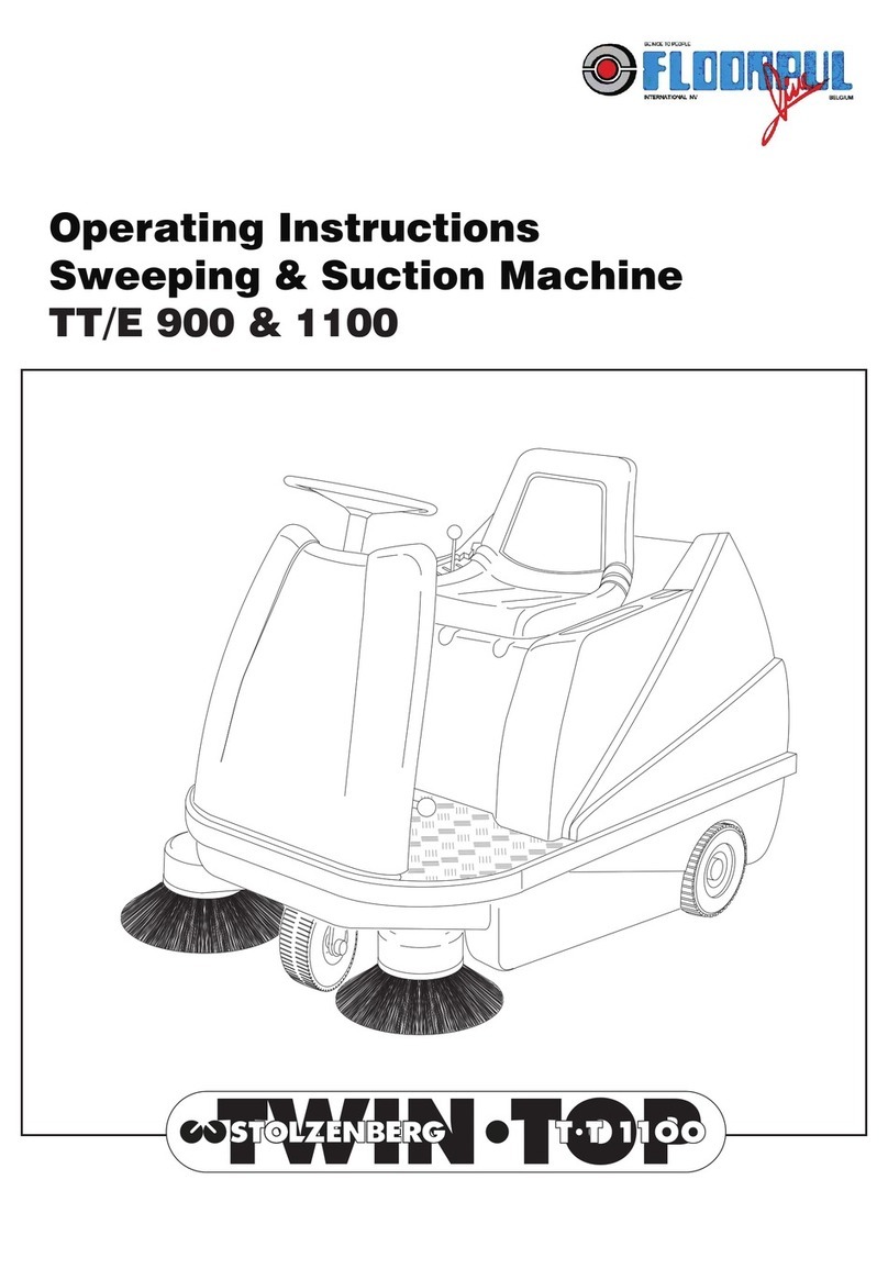 Floorpul Twin Top Series operating instructions