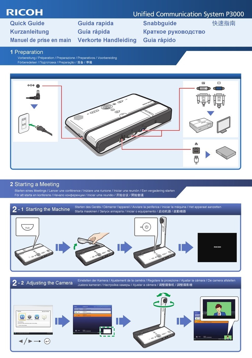 Ricoh P3000 User manual
