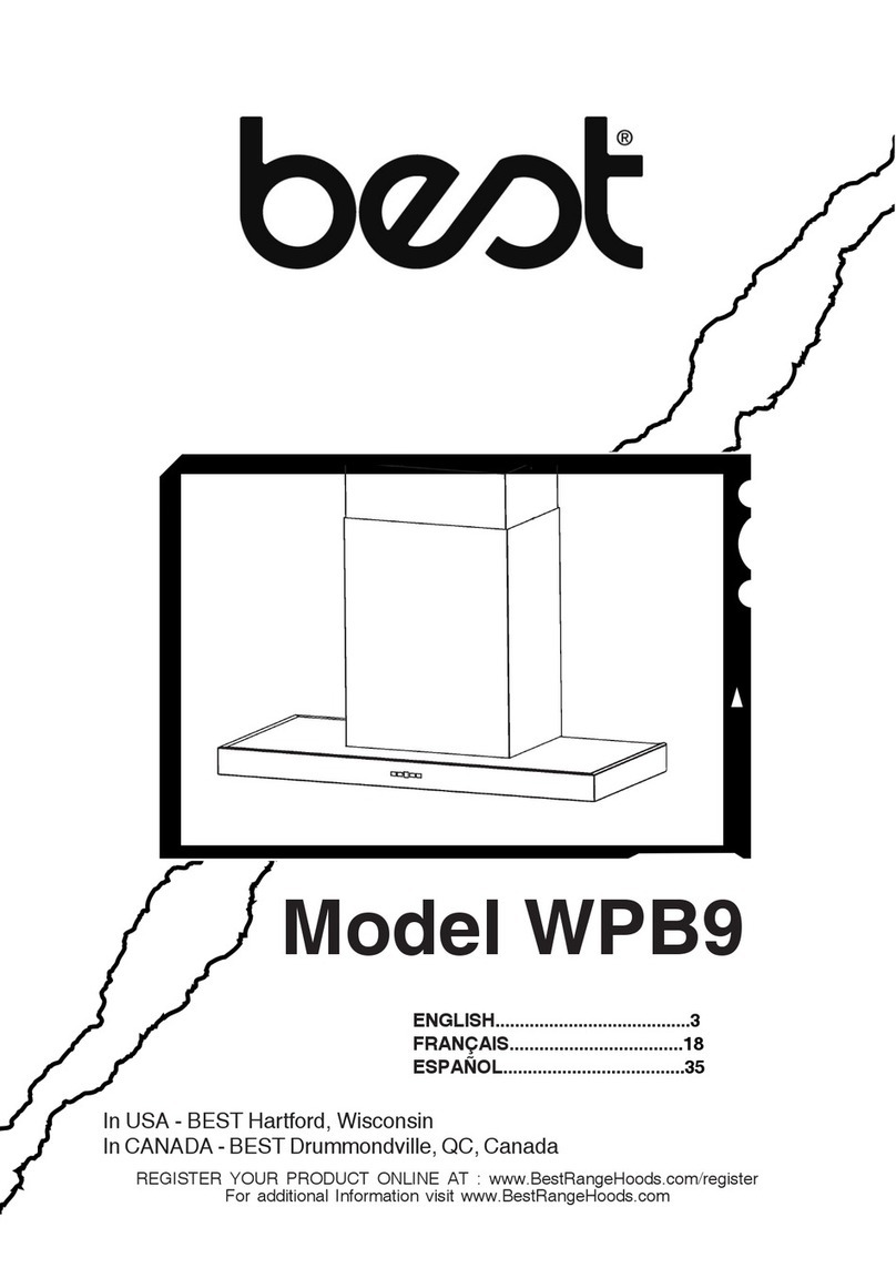 Best WPB9 User manual