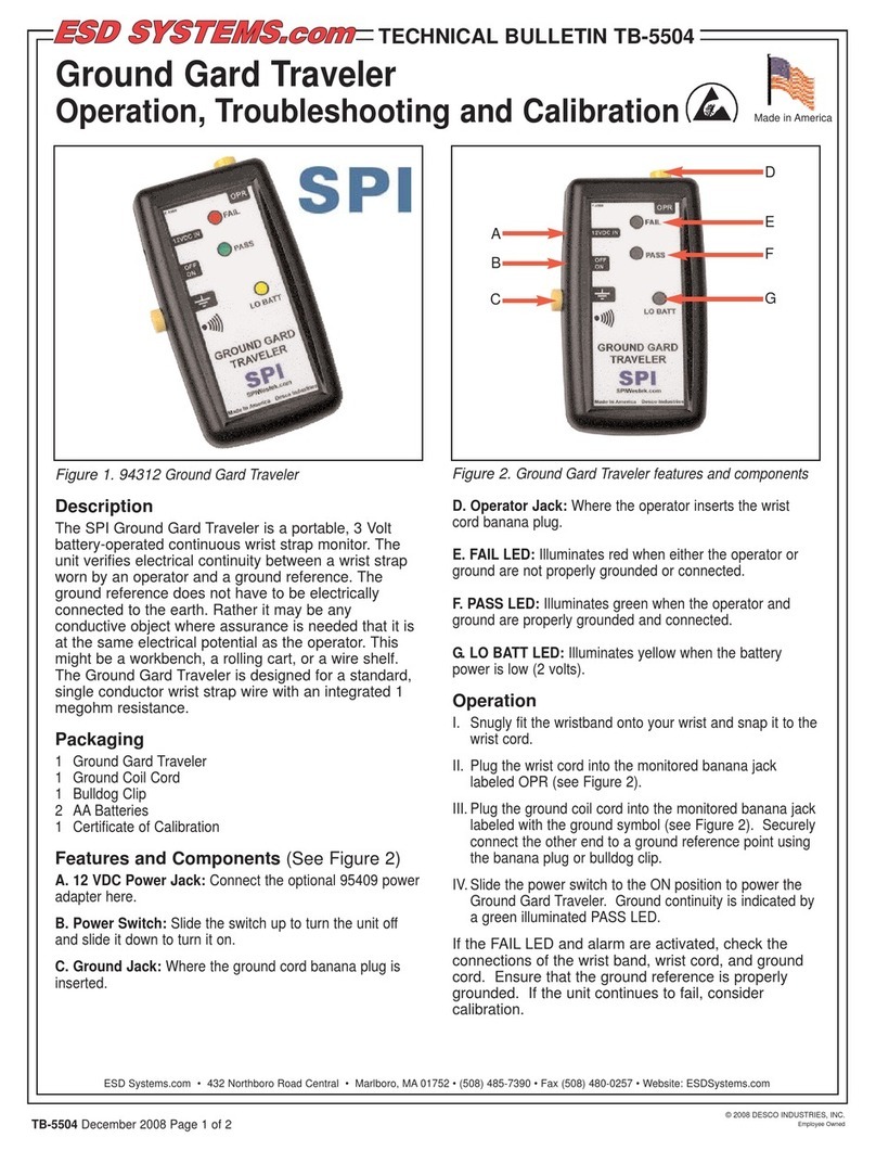 SPI Ground Gard Traveler Operation, Troubleshooting and Calibration