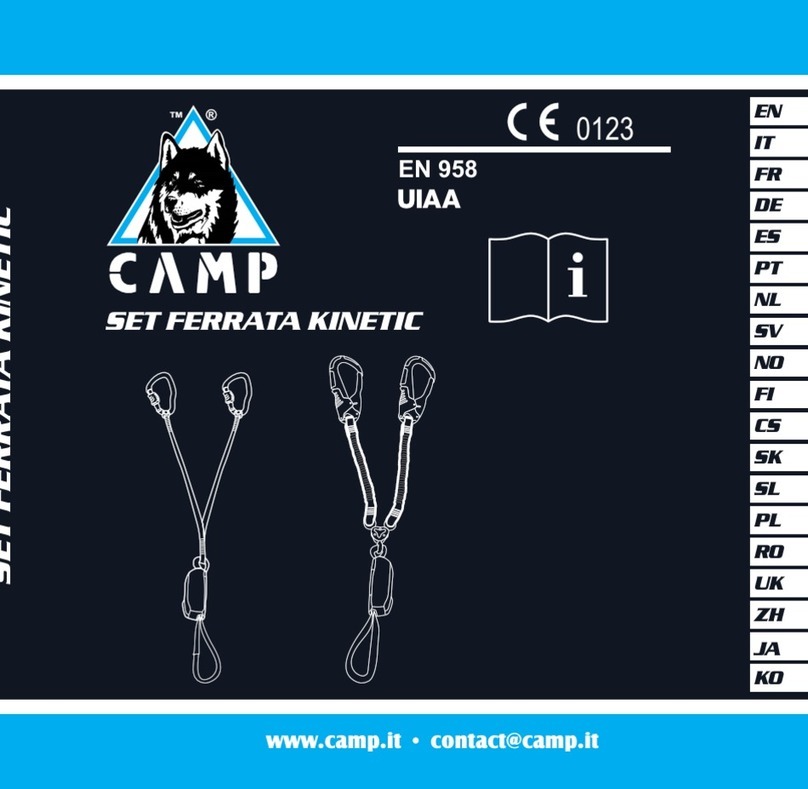 CAMP KINETIC manual