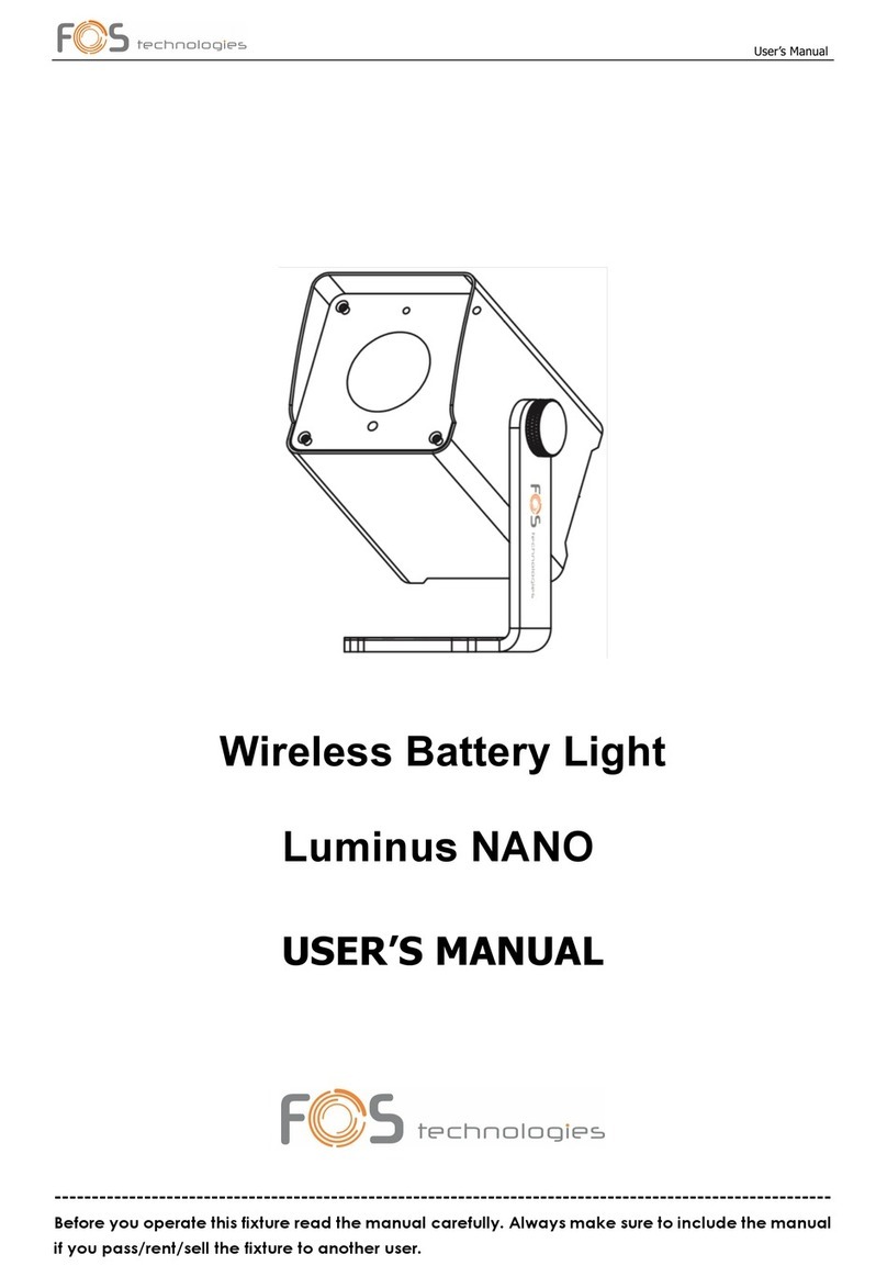 FOS Technologies Luminus NANO User manual