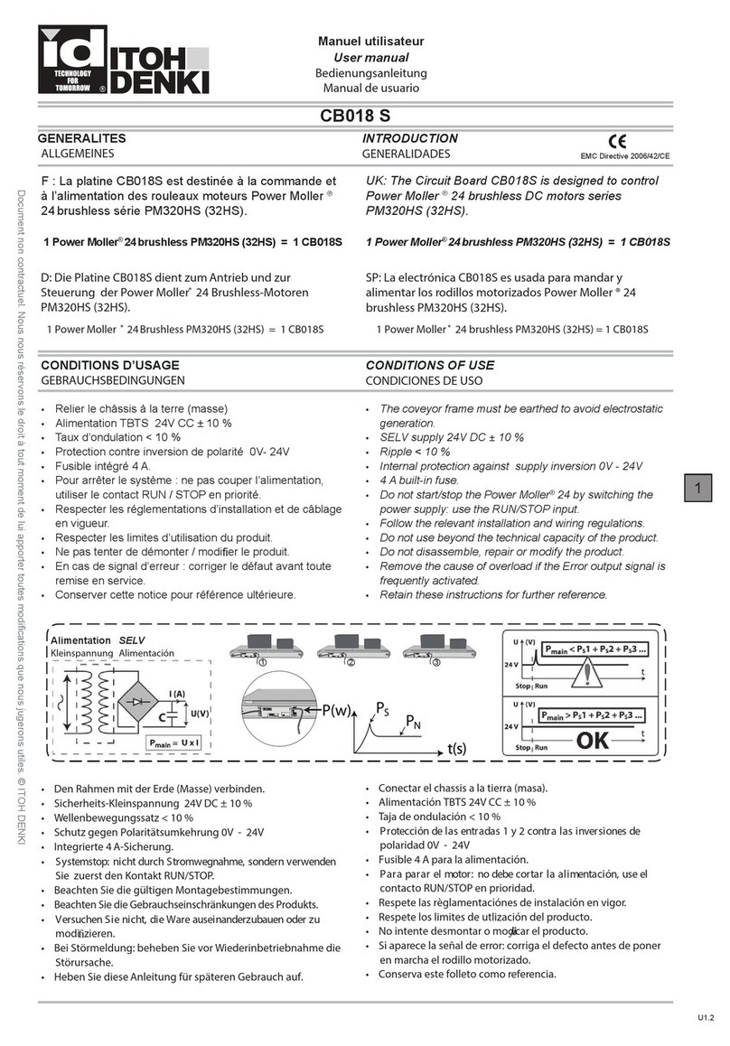 ITOH DENKI CB018 S user manual