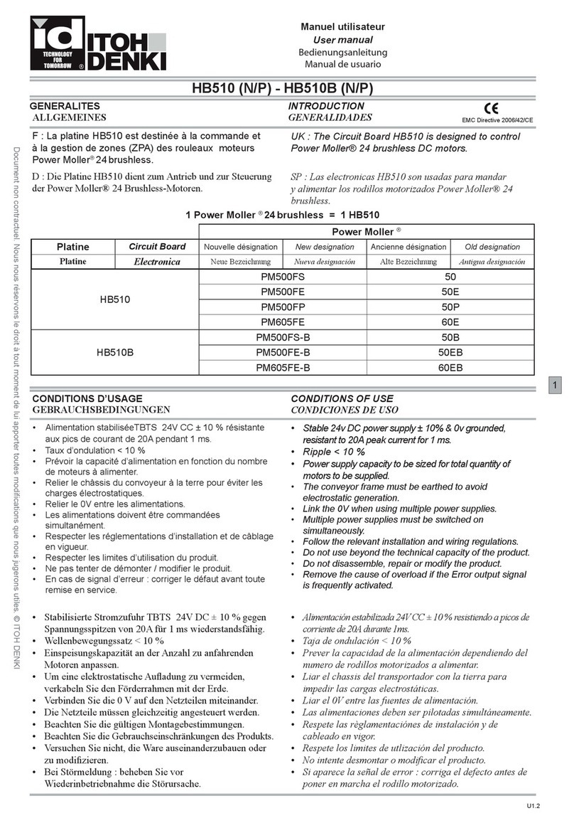 ITOH DENKI HB510 user manual