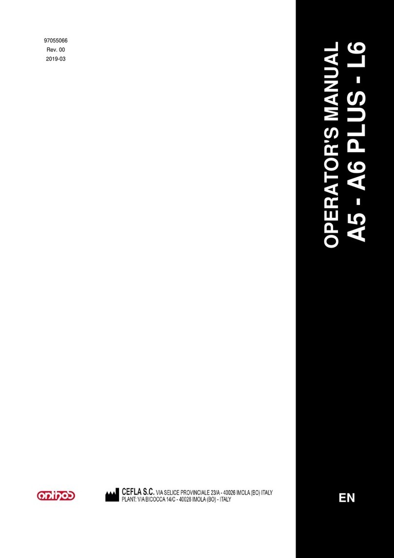 Anthos A6 PLUS Series User manual