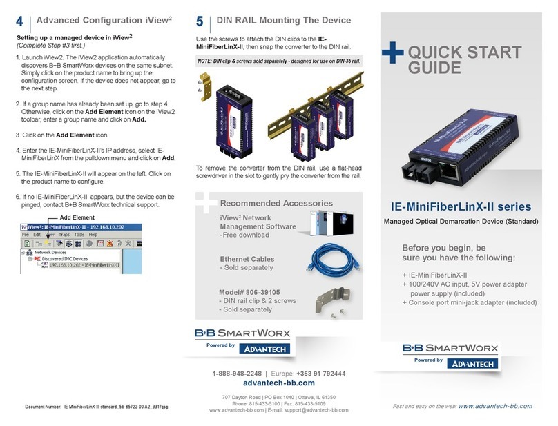 Advantech B+B SmartWorx IE-MiniFiberLinX-II Series User manual