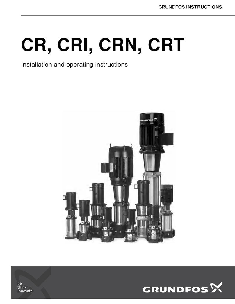 Grundfos CR Series User manual