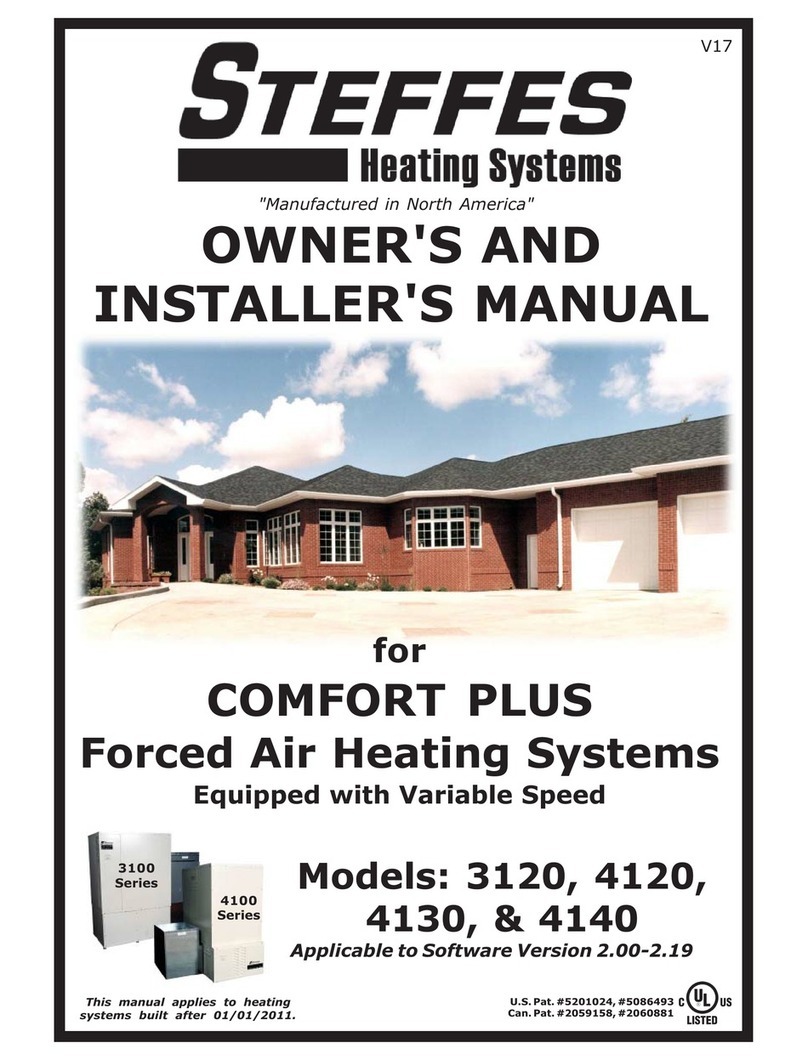 Steffes 3100 Series User manual