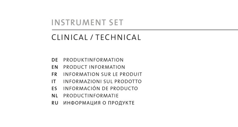 Candulor CRS Set 10 Product information