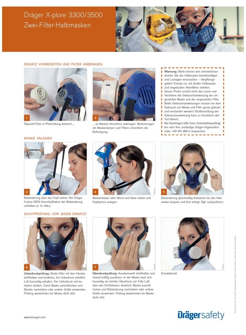 Dräger X-plore 3300 quick start guide
