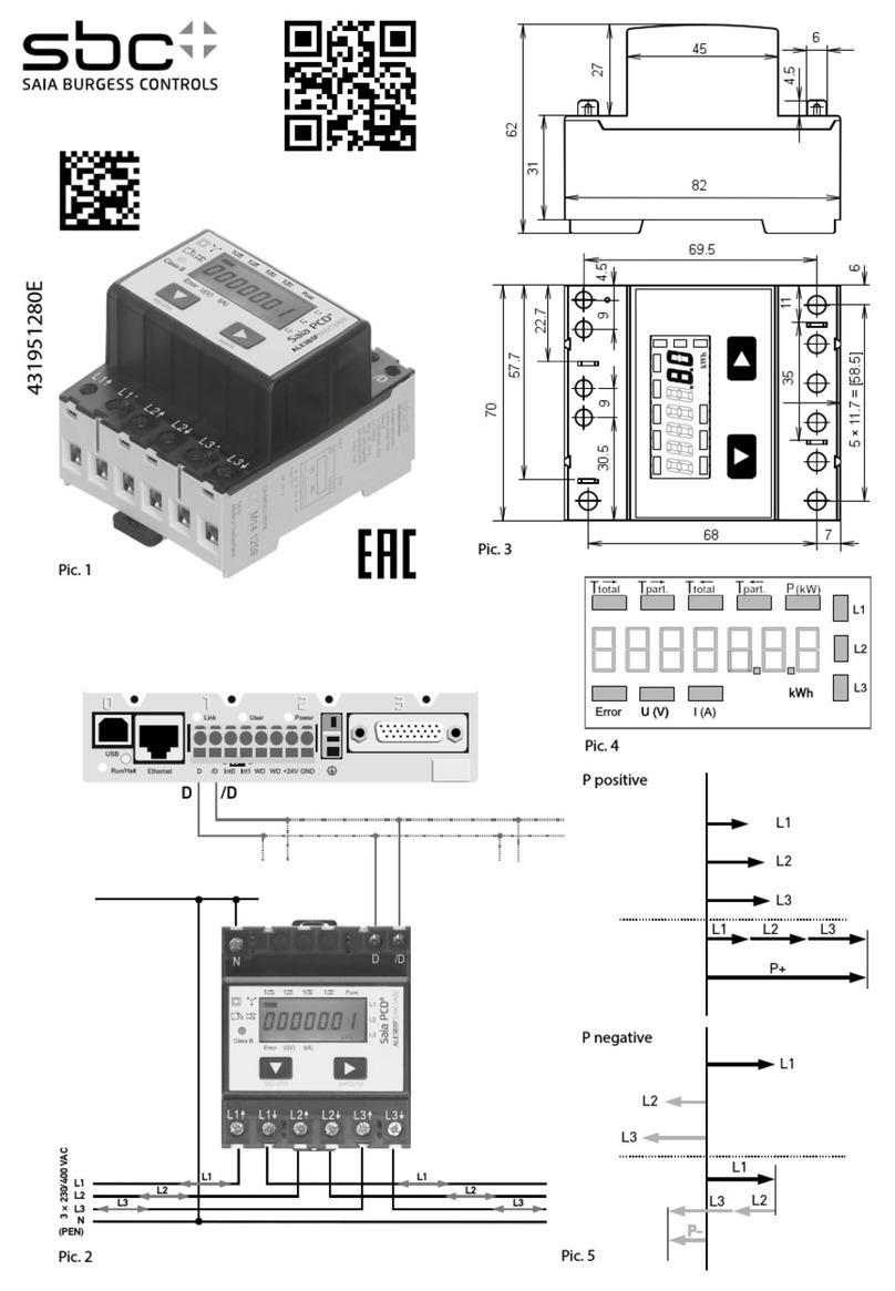 SBC Saia PCD ALE3B5FS00 User manual