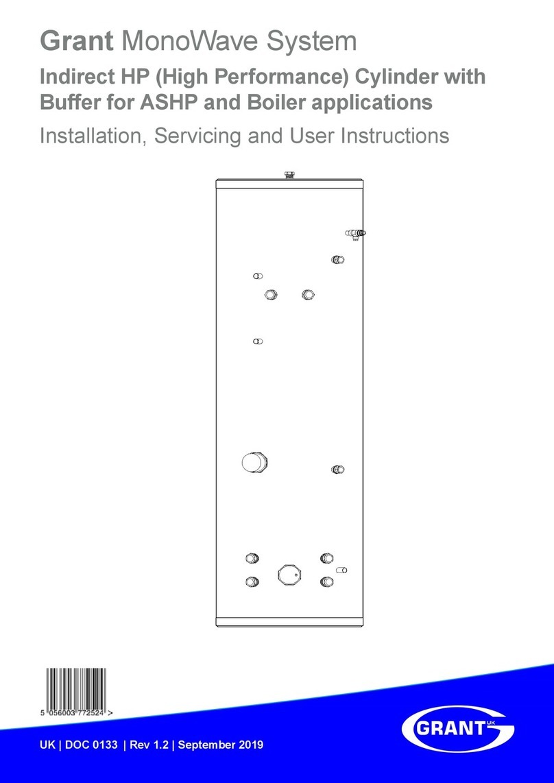 Grant MonoWave Series User guide