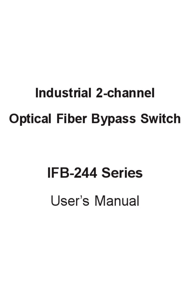 Planet IFB-244-SLC User manual