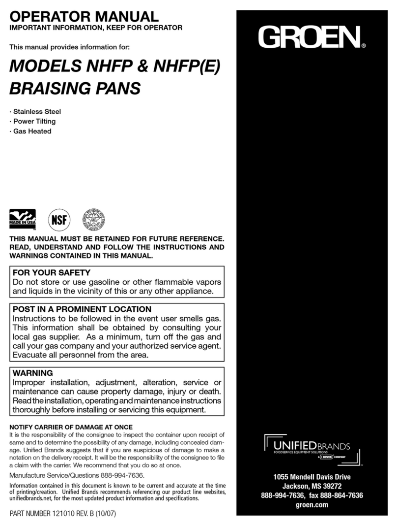 Dover GROEN NHFP Operator's manual