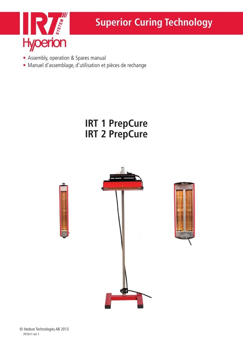 Hyperion IRT System Installation instructions