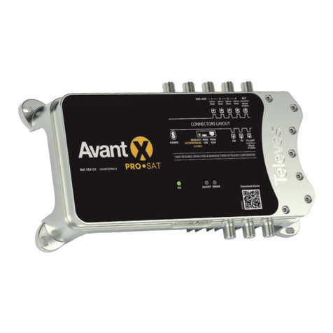 Televes AvantX Series User manual