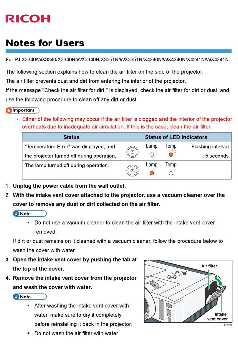 Ricoh PJ WX3340 Quick start guide