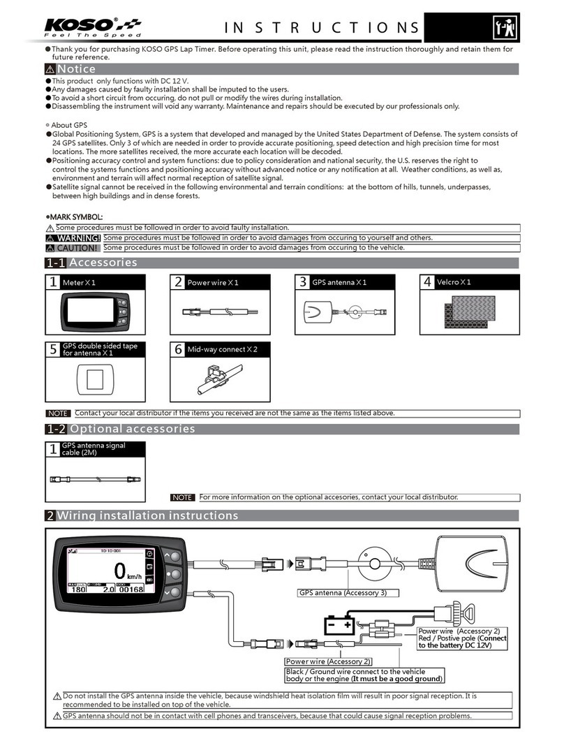 Koso BA045100 instructions