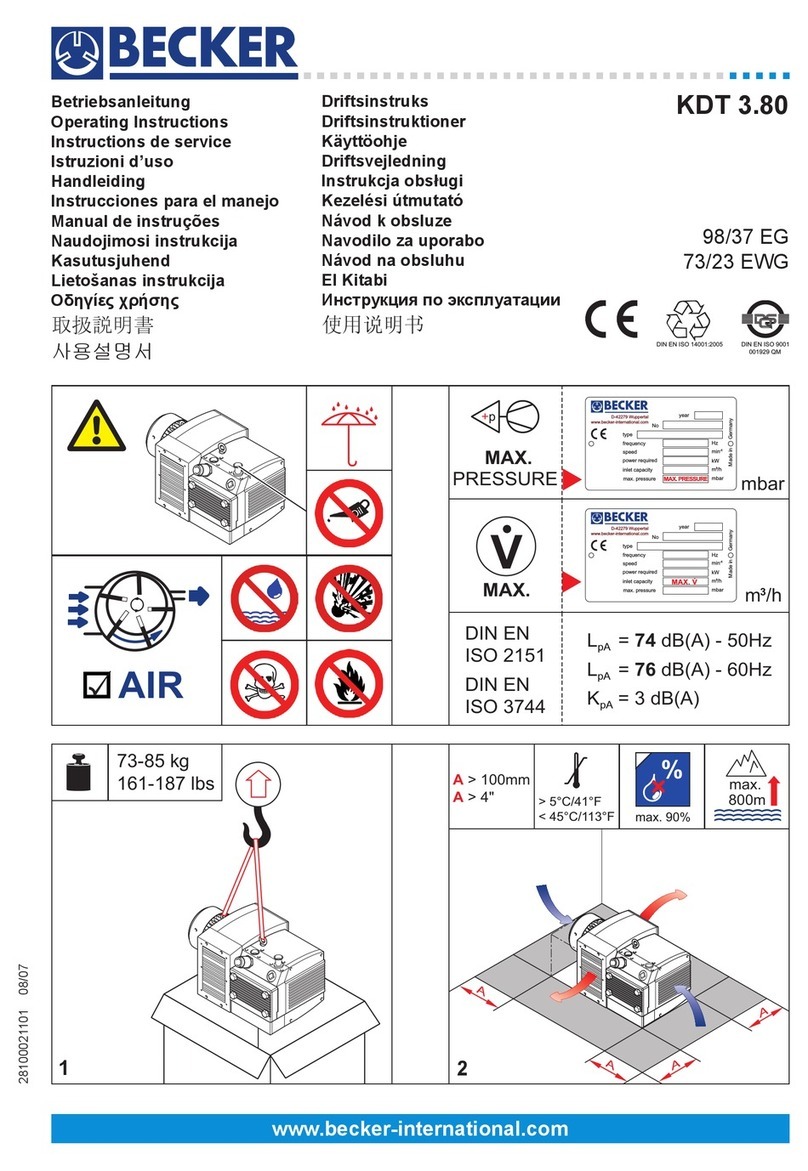 Becker KDT 3.80 operating instructions