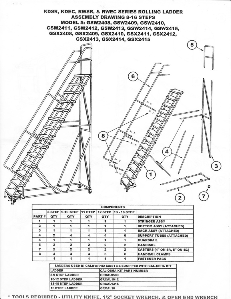 Louisville Ladder KDSR Series Guide