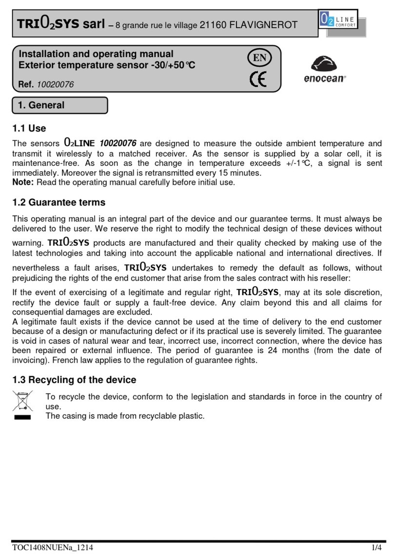 TRI02SYS 02LINE 10020076 Installation and operating manual