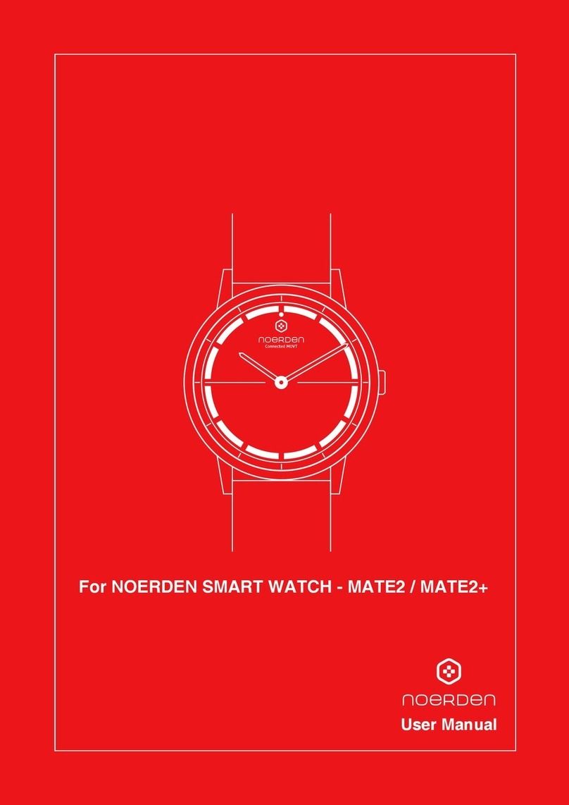 NOERDEN MATE2 User manual